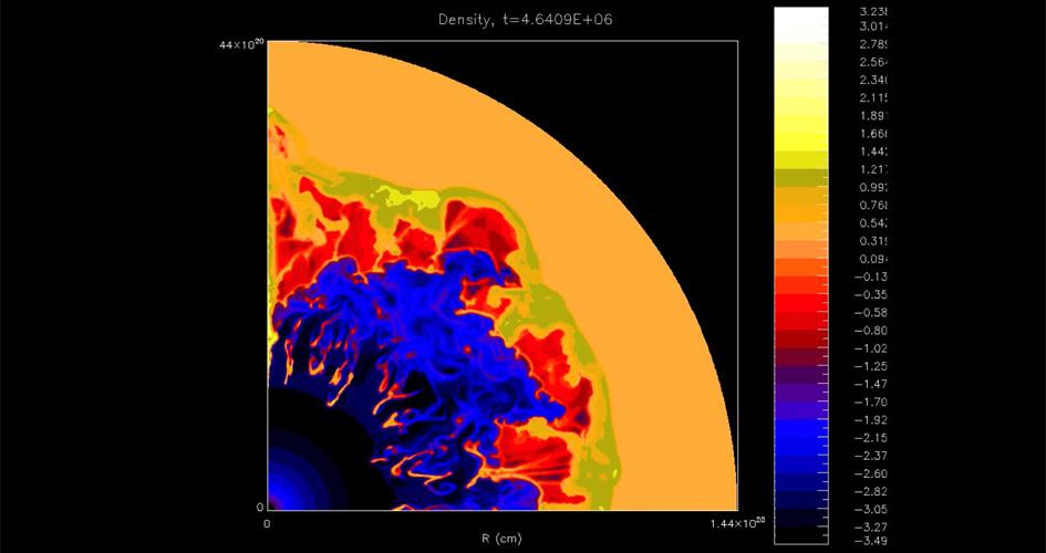 solar system maps simulations
