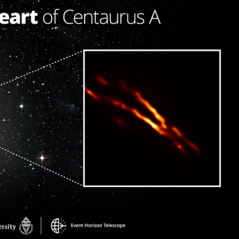  image of Centaurus A galaxy and a box zoomed in to show the faint image taken by the EHT of a jet coming from the center