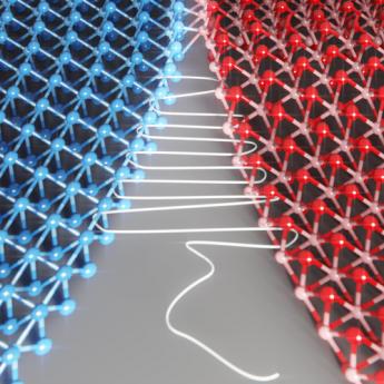Lattice of blue and red atoms connected by thread